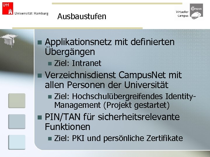 Ausbaustufen n Applikationsnetz mit definierten Übergängen n n Verzeichnisdienst Campus. Net mit allen Personen