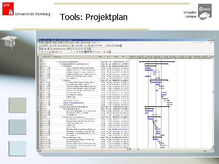 Tools: Projektplan 
