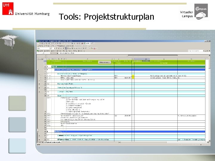Tools: Projektstrukturplan 