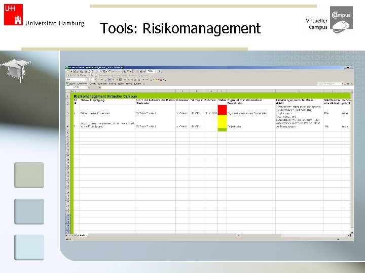 Tools: Risikomanagement 