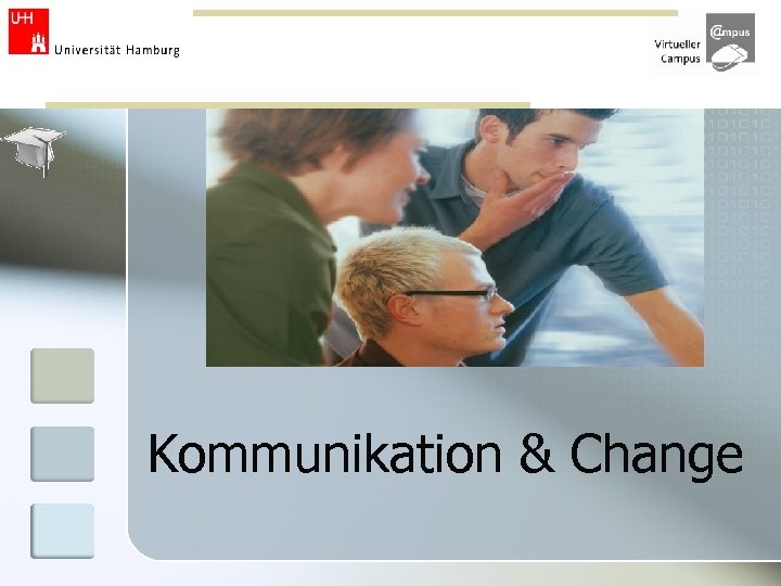 Kommunikation & Change 