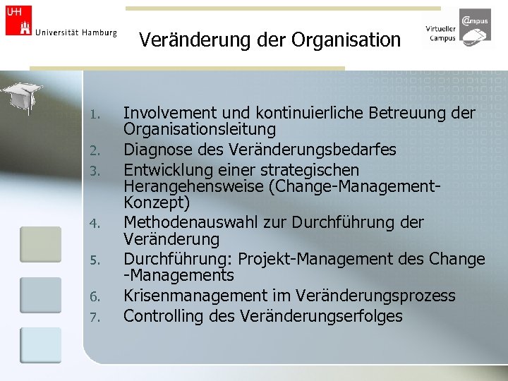Veränderung der Organisation 1. 2. 3. 4. 5. 6. 7. Involvement und kontinuierliche Betreuung