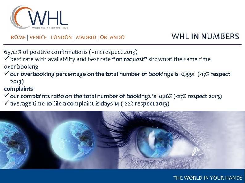ROME | VENICE | LONDON | MADRID | ORLANDO WHL IN NUMBERS 65, 12
