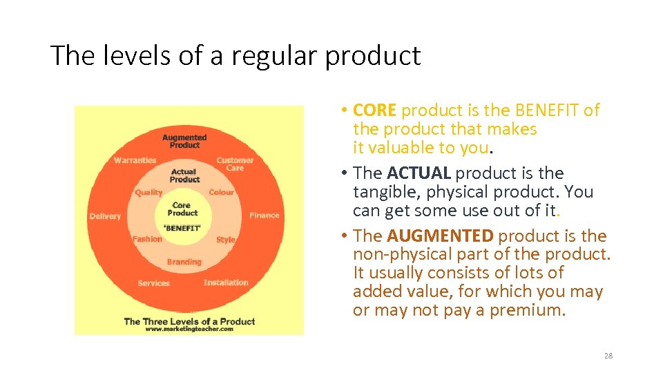 The levels of a regular product • CORE product is the BENEFIT of the