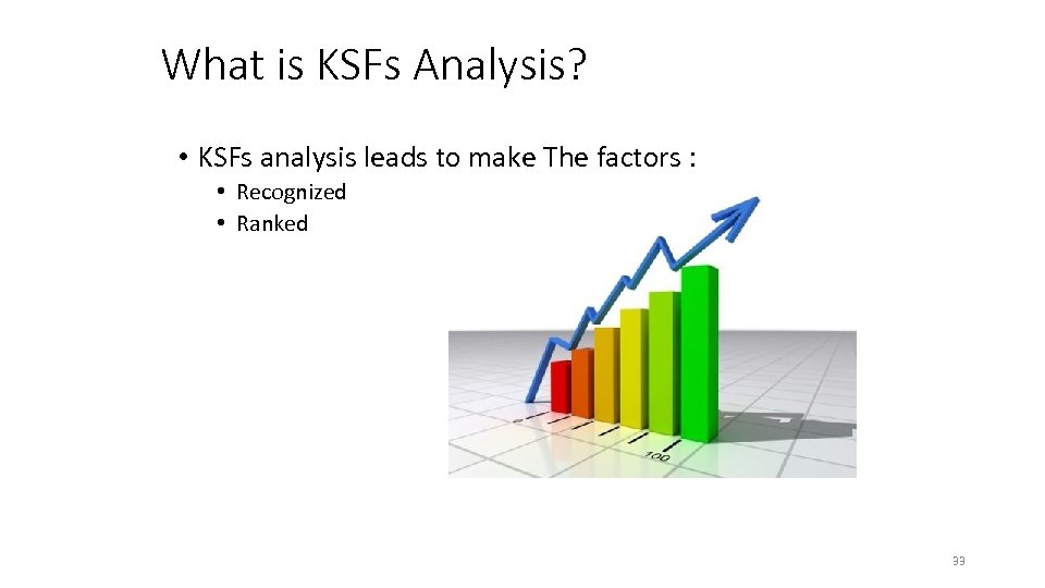 What is KSFs Analysis? • KSFs analysis leads to make The factors : •