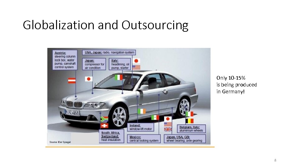 Globalization and Outsourcing Only 10 -15% is being produced in Germany! 8 