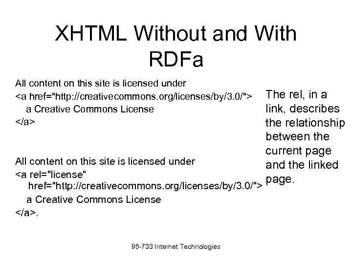 XHTML Without and With RDFa All content on this site is licensed under <a