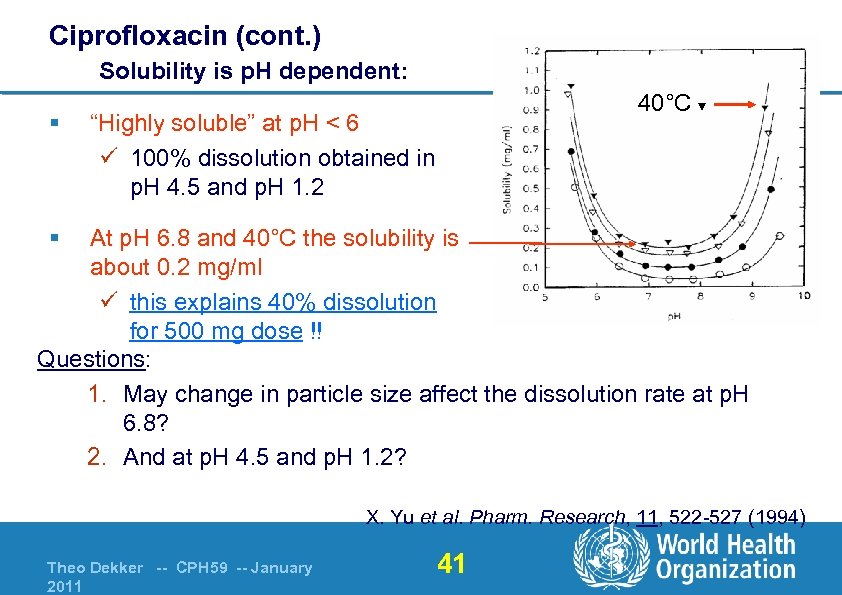 Ciprofloxacin (cont. ) Solubility is p. H dependent: § 40°C ▼ “Highly soluble” at