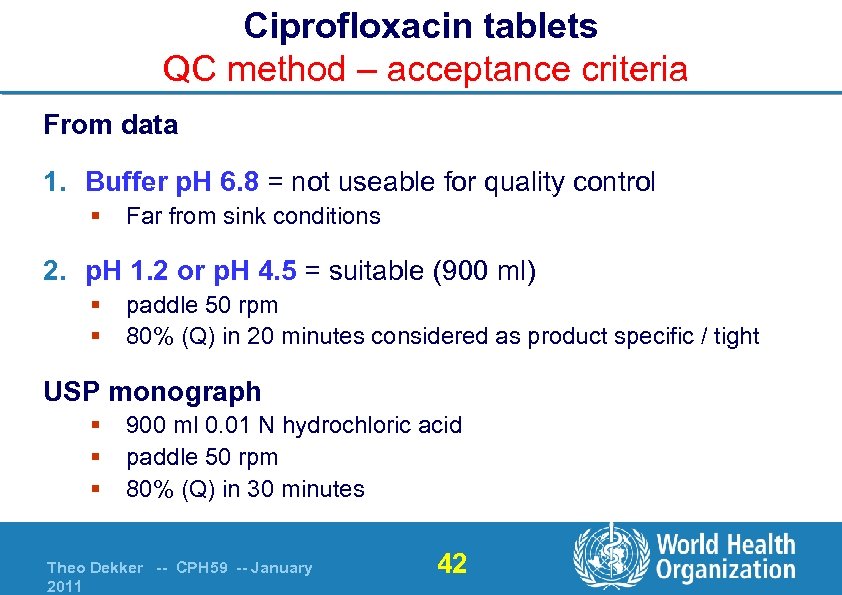 Ciprofloxacin tablets QC method – acceptance criteria From data 1. Buffer p. H 6.