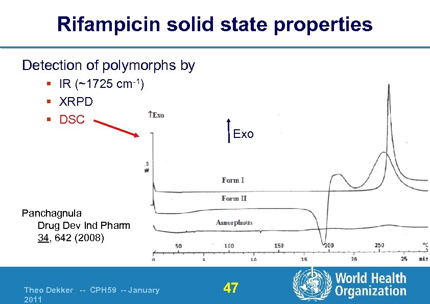 Rifampicin solid state properties Detection of polymorphs by § IR (~1725 cm-1) § XRPD