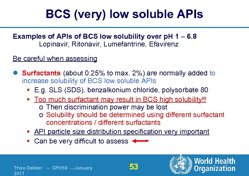 BCS (very) low soluble APIs Examples of APIs of BCS low solubility over p.