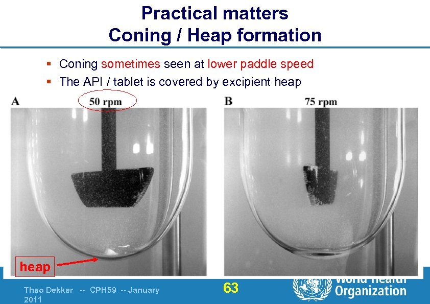 Practical matters Coning / Heap formation § Coning sometimes seen at lower paddle speed