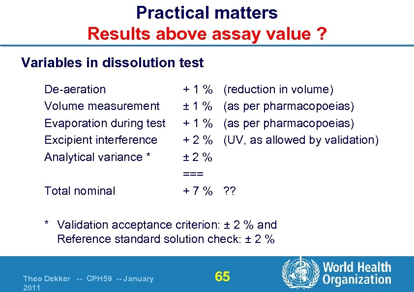 Practical matters Results above assay value ? Variables in dissolution test De-aeration Volume measurement