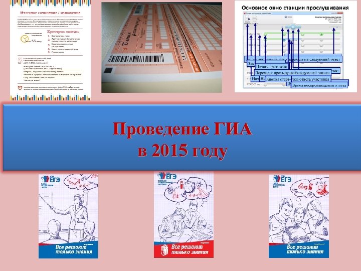 Проведение ГИА в 2015 году 