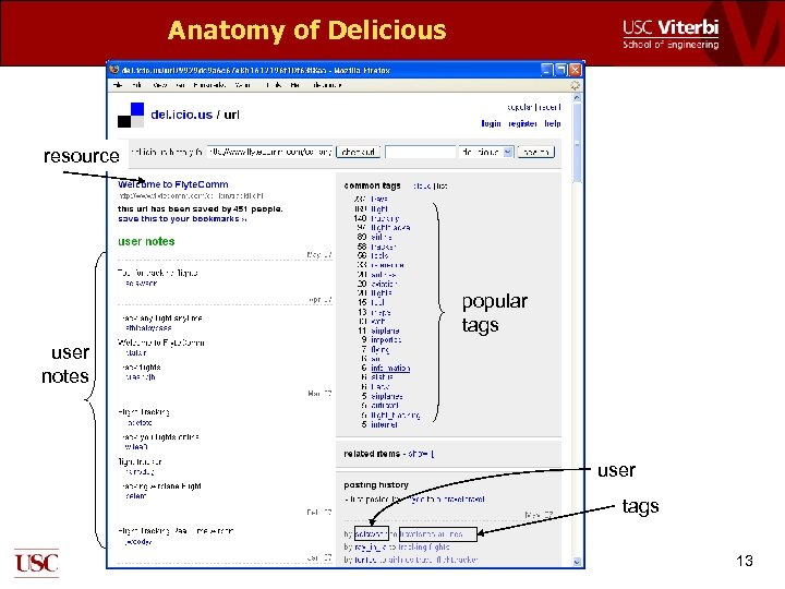 Anatomy of Delicious resource popular tags user notes user tags 13 