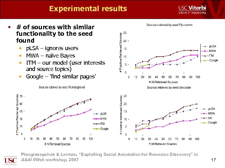 Experimental results § # of sources with similar functionality to the seed found •