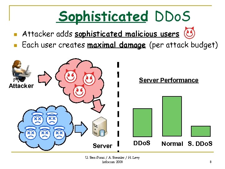 Sophisticated DDo. S n n Attacker adds sophisticated malicious users Each user creates maximal