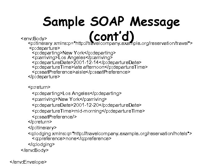 Sample SOAP Message (cont’d) <env: Body> <p: itinerary xmlns: p="http: //travelcompany. example. org/reservation/travel"> <p: