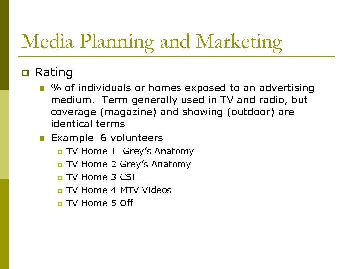 Media Planning and Marketing p Rating n n % of individuals or homes exposed