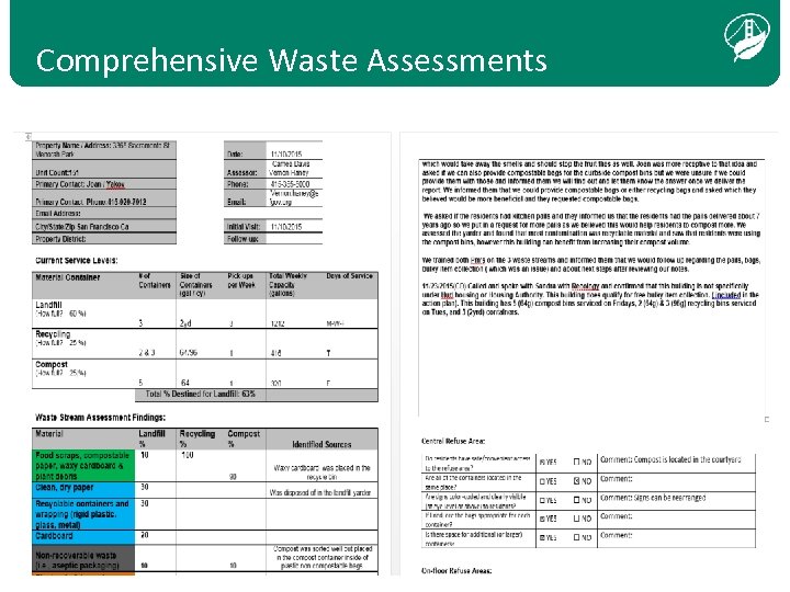 Comprehensive Waste Assessments 