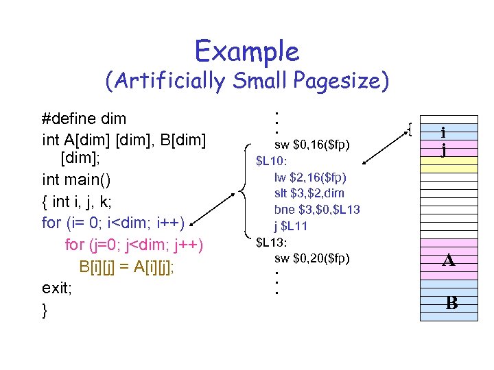 Example (Artificially Small Pagesize) #define dim int A[dim], B[dim]; int main() { int i,