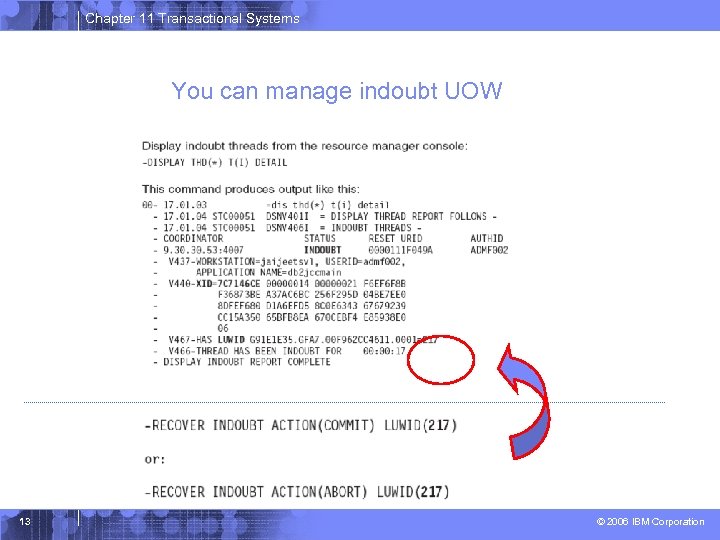 Chapter 11 Transactional Systems You can manage indoubt UOW 13 © 2006 IBM Corporation