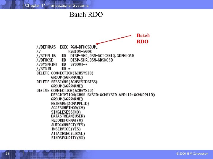 Chapter 11 Transactional Systems Batch RDO 21 © 2006 IBM Corporation 