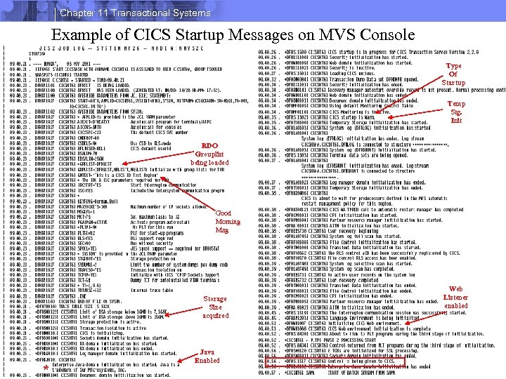 Chapter 11 Transactional Systems Example of CICS Startup Messages on MVS Console Type Of