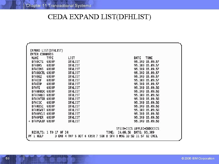 Chapter 11 Transactional Systems CEDA EXPAND LIST(DFHLIST) 50 © 2006 IBM Corporation 