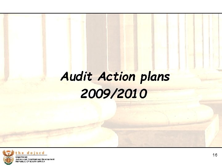 16 Audit Action plans 2009/2010 16 