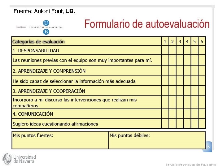 Fuente: Antoni Font, UB. Servicio de Innovación Educativa 