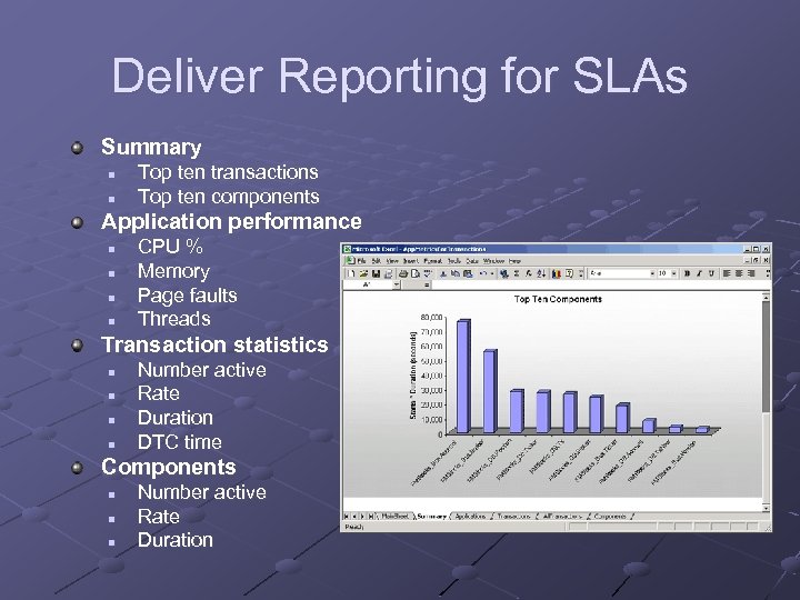 Deliver Reporting for SLAs Summary n n Top ten transactions Top ten components Application