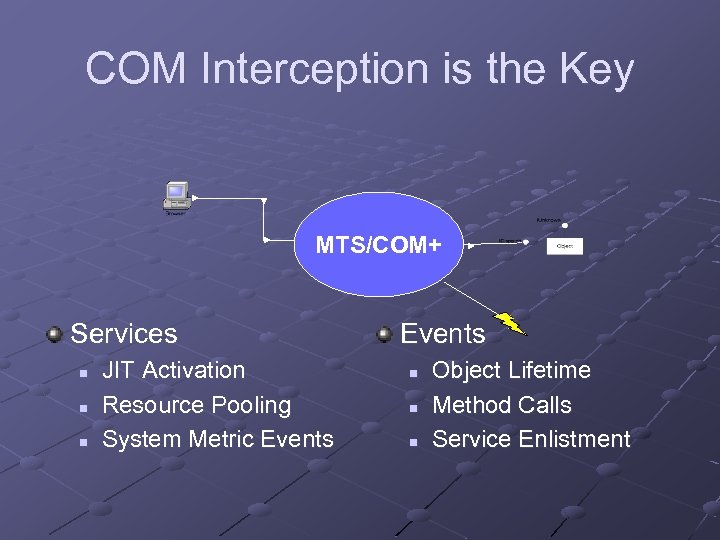 COM Interception is the Key MTS/COM+ Services n n n JIT Activation Resource Pooling