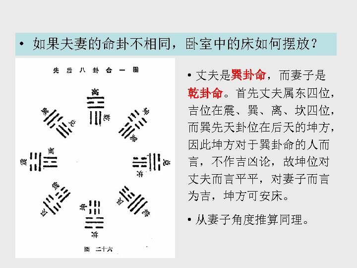  • 如果夫妻的命卦不相同，卧室中的床如何摆放？ • 丈夫是巽卦命，而妻子是 乾卦命。首先丈夫属东四位， 吉位在震、巽、离、坎四位， 而巽先天卦位在后天的坤方， 因此坤方对于巽卦命的人而 言，不作吉凶论，故坤位对 丈夫而言平平，对妻子而言 为吉，坤方可安床。 • 从妻子角度推算同理。