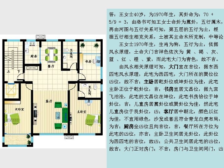 答：王女士 40岁，为 1970年生，其卦命为： 70 + 5/9 = 3，由洛书可知王女士命卦为震卦，五行属木， 再由河图与五行关系可知，第五层的五行为土，根 据五行相生相克关系，土被其主命木所克制，中等论。 王女士 1970年生，生肖为狗，五行为土，依据 风水原理，土命大门吉祥色依次为 黄