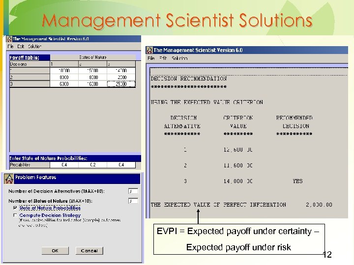 Management Scientist Solutions EVPI = Expected payoff under certainty – Expected payoff under risk