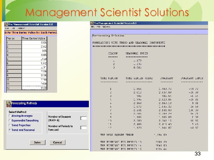 Management Scientist Solutions 33 