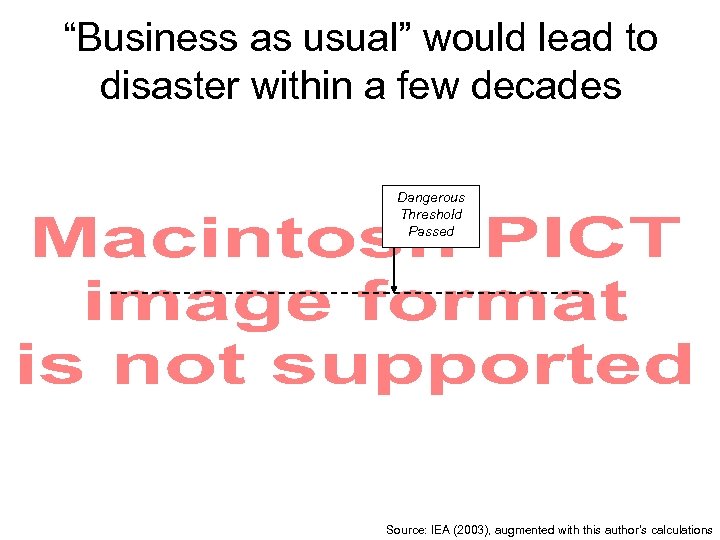 “Business as usual” would lead to disaster within a few decades Dangerous Threshold Passed