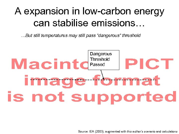 A expansion in low-carbon energy can stabilise emissions… …But still temperatures may still pass