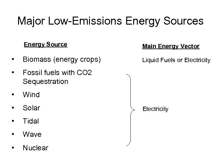 Major Low-Emissions Energy Source Main Energy Vector • Biomass (energy crops) Liquid Fuels or
