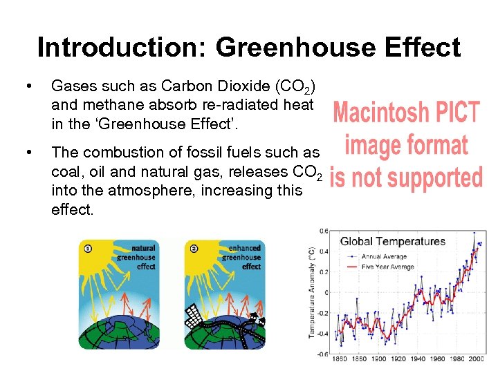 Introduction: Greenhouse Effect • Gases such as Carbon Dioxide (CO 2) and methane absorb