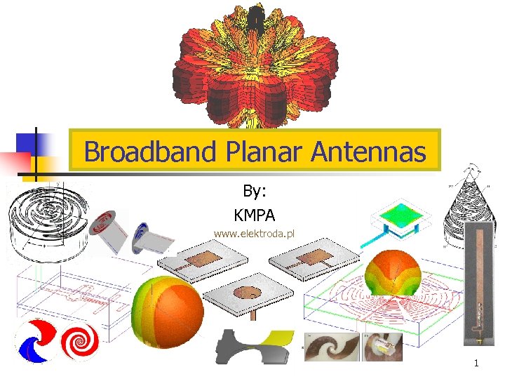 Broadband Planar Antennas By: KMPA www. elektroda. pl 1 