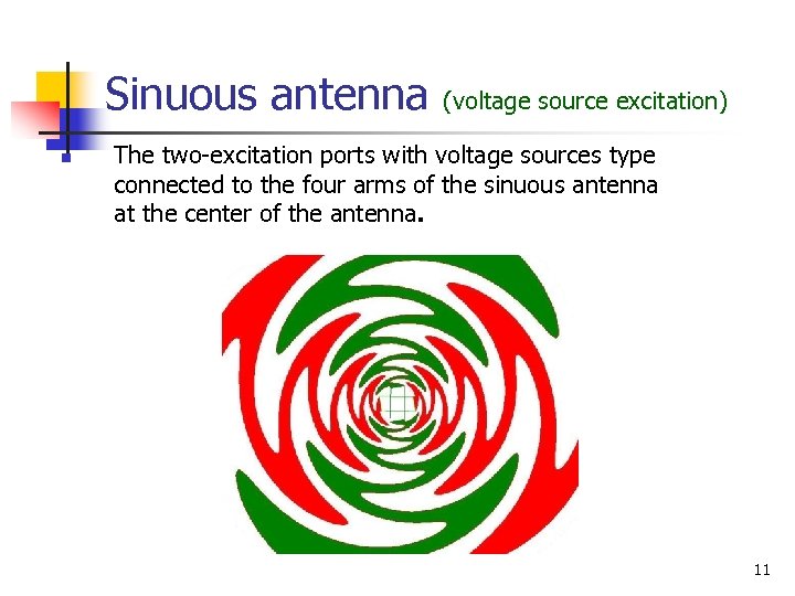 Sinuous antenna n (voltage source excitation) The two-excitation ports with voltage sources type connected