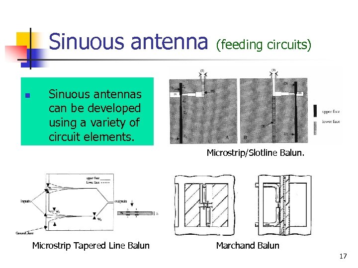 Sinuous antenna n (feeding circuits) Sinuous antennas can be developed using a variety of