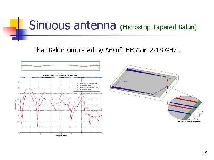 Sinuous antenna (Microstrip Tapered Balun) That Balun simulated by Ansoft HFSS in 2 -18