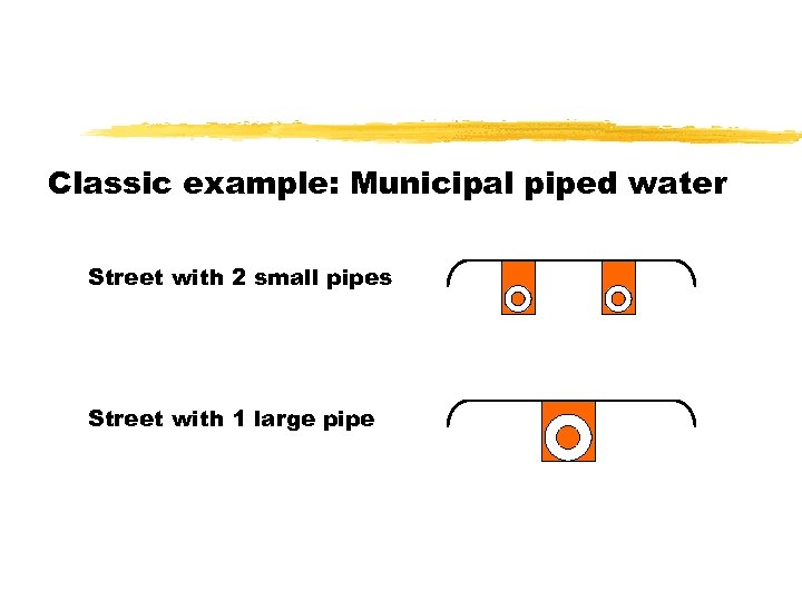 Classic example: Municipal piped water Street with 2 small pipes Street with 1 large