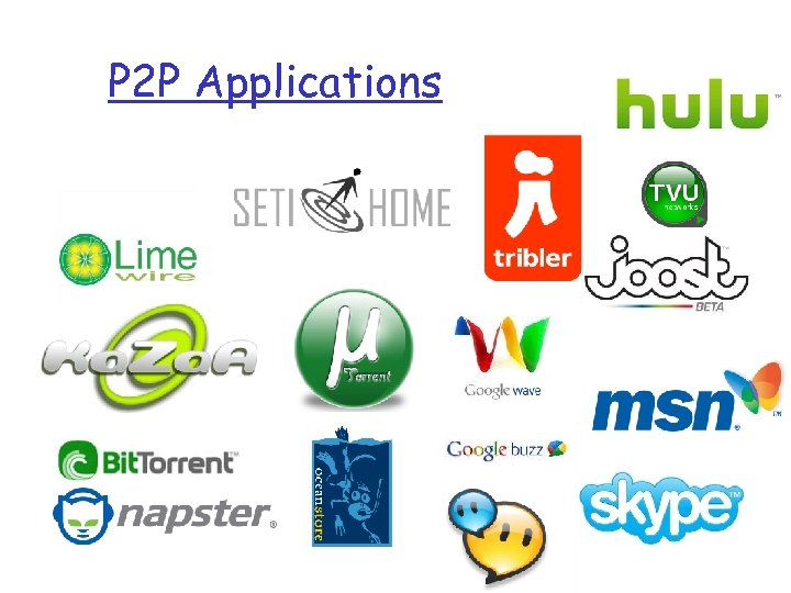 P 2 P Applications 