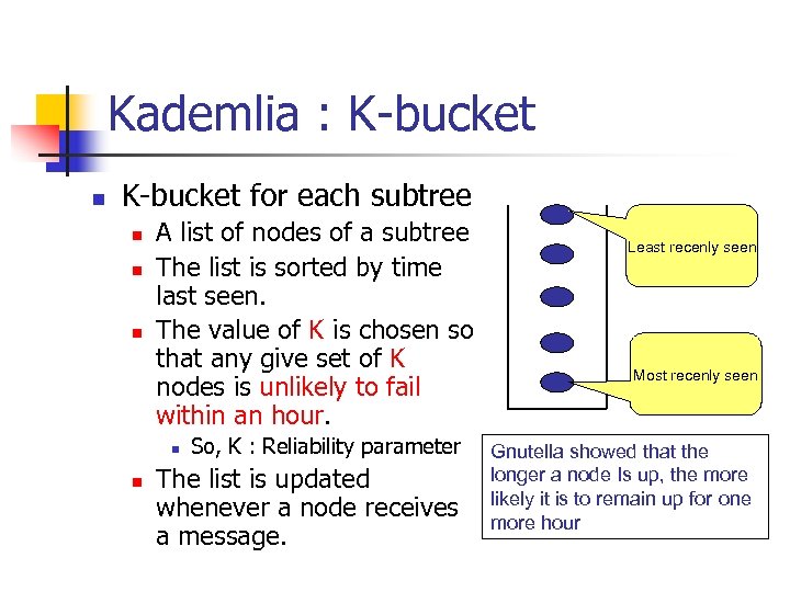 Kademlia : K-bucket n K-bucket for each subtree n n n A list of