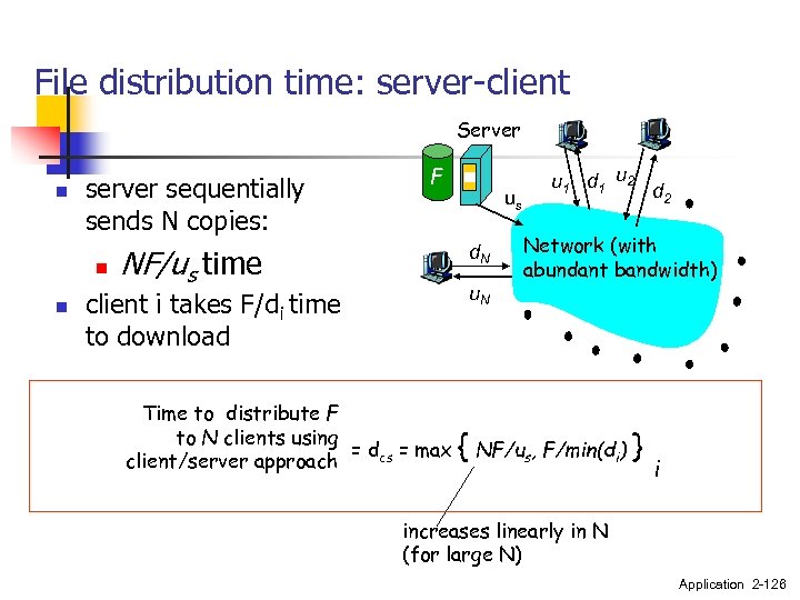 File distribution time: server-client Server n server sequentially sends N copies: n n F