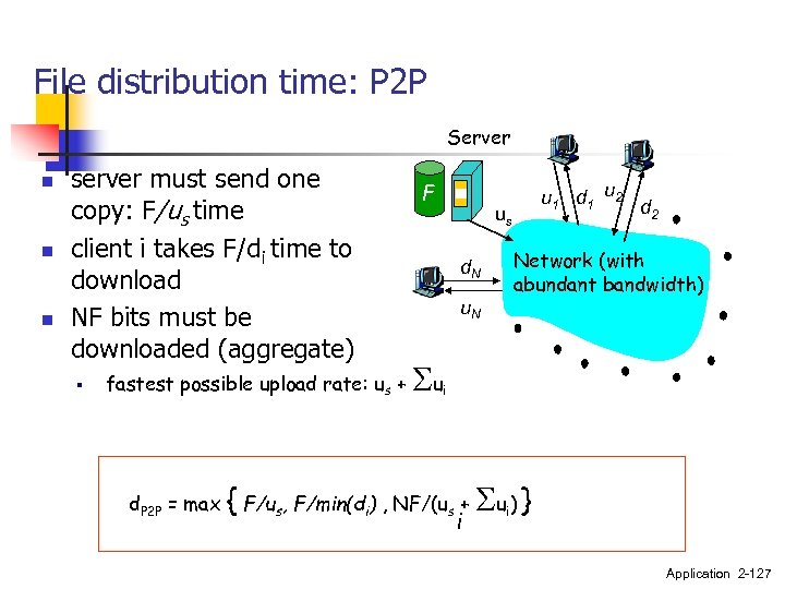 File distribution time: P 2 P Server n n n server must send one